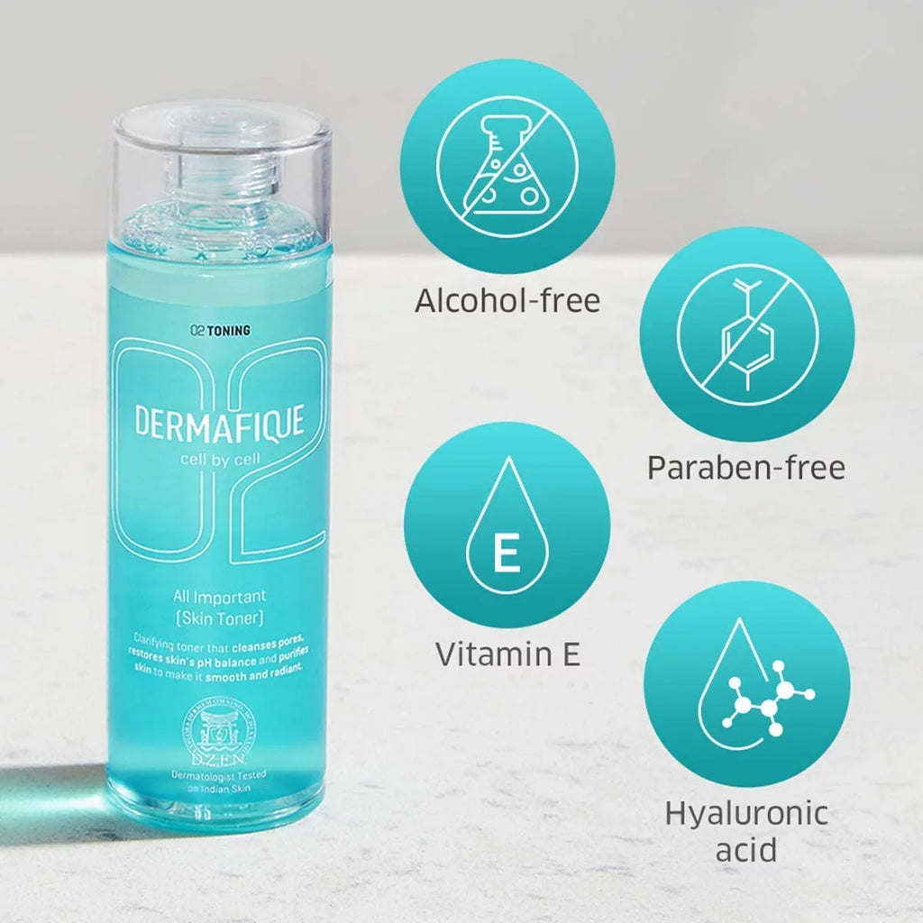 Dermafique All Important Sizekin Toner, Aqua Marine, 150ml