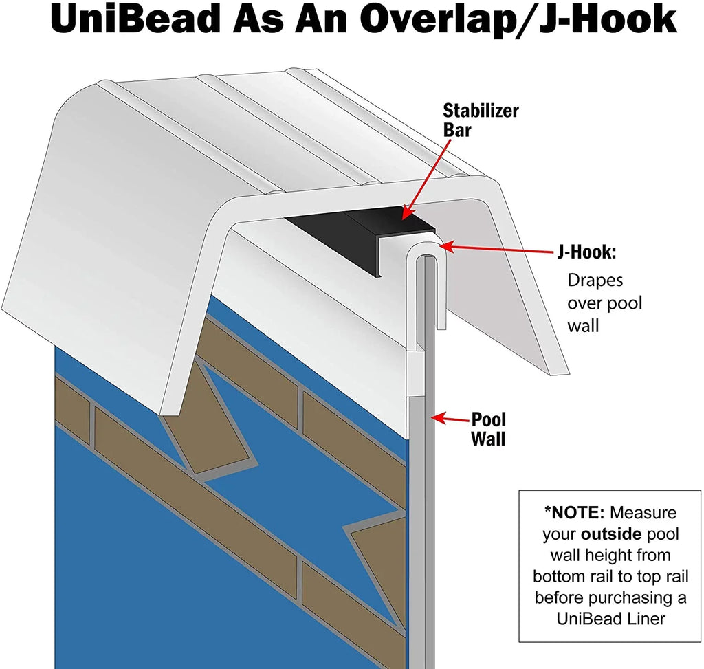 SizemartLine Unibead Liner for 18' Round Sizewimming Pool | 54" Height | 25 Gauge | Boulder Sizewirl