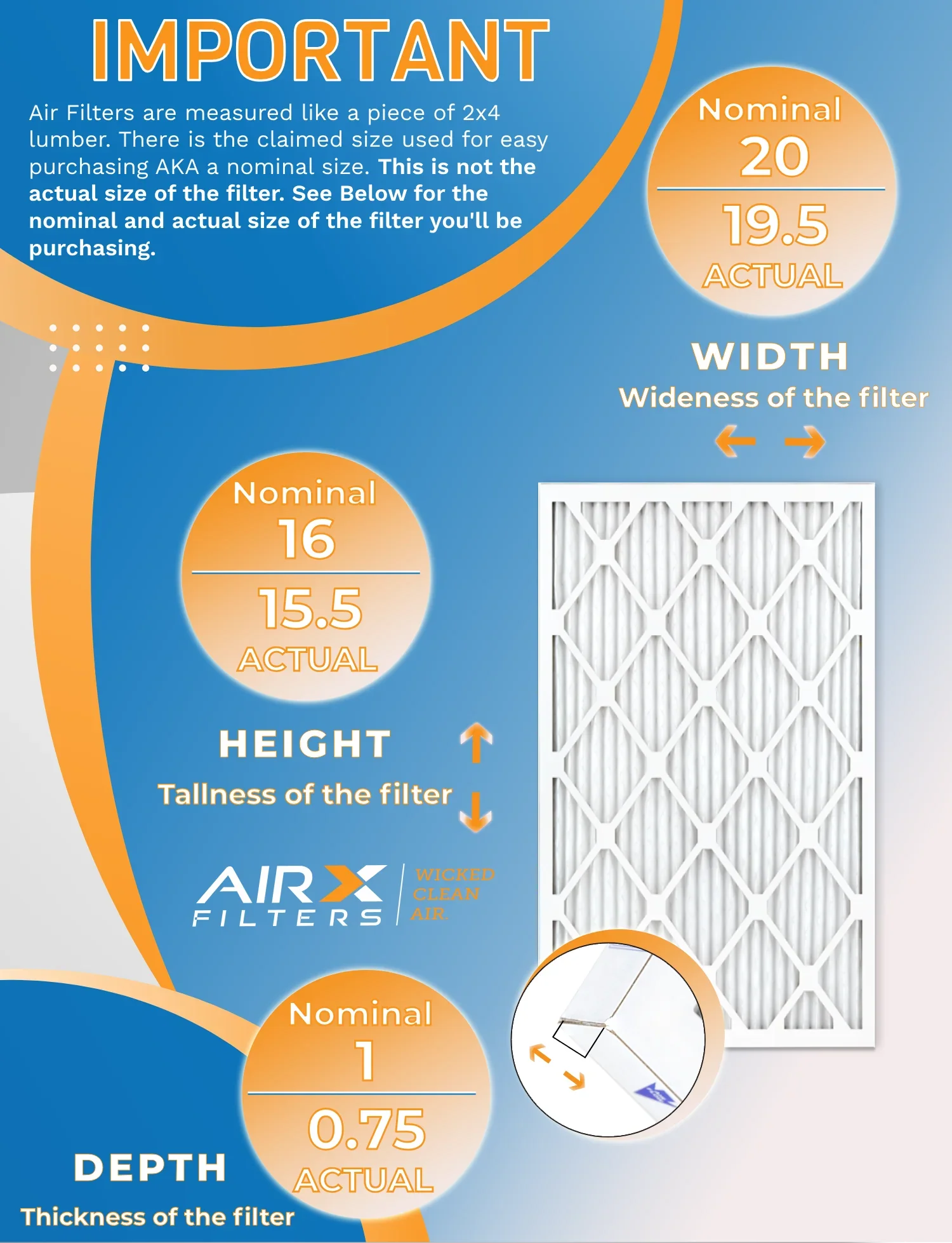 16x20x1 Air Filter MERV 11 Rating, 12 Pack of Furnace Filters Comparable to MPR 1000, MPR 1200 & FPR 7 - Made in USizeA by AIRX FILTERSize WICKED CLEAN AIR.