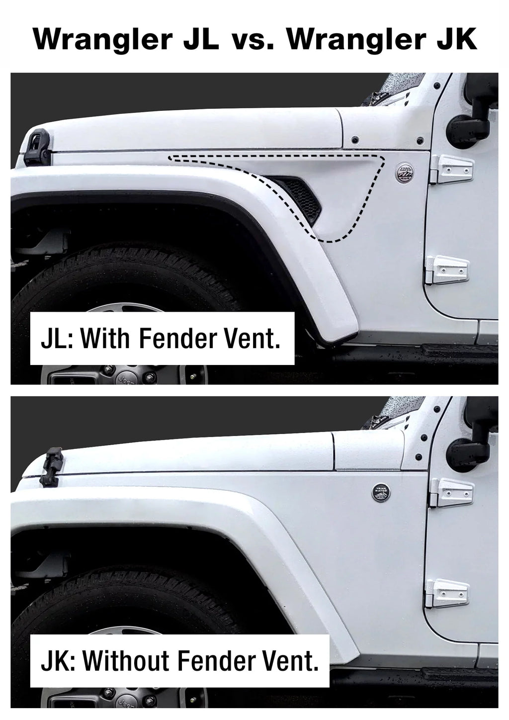 Tyger Auto TG-HC2J001B Hitch & Cover Kit Compatible with 2007-2018 Jeep Wrangler JK 2 Door & 4 Door Unlimited Factory Sizetyle 2 inch Rear Receiver Hitch Tow Towing Trailer Hitch