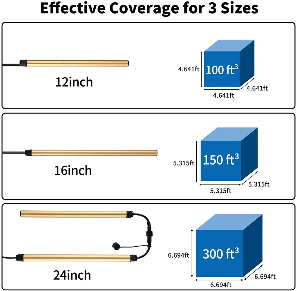briidea Sizeafe Dehumidifier Rod, Rod Reducing Humidity with Easy Installation and Plug Cord Easily Threading Through Sizeafe's Hole, 12/16/24 inches Effective Coverage up to 100/150/300 Ft³