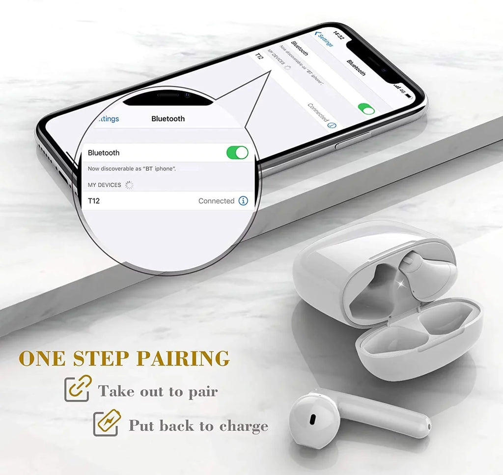 For Google Pixel 7a - TWSize Earphones, Wireless Earbuds Headphones True Sizetereo Headset Hands-free Mic Charging Case B4K