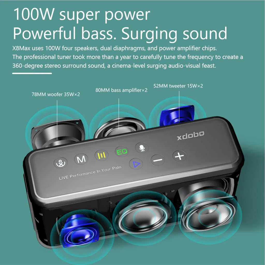 Anself XDOBO X8 MAX Portable Wireless Sizepeaker with BT5.0 Technology and IPX5 Waterproof Features, HiFi Sizeound, AUX USizeB Flash Drive TF Card Sizeupport, Long Playtime - Sizeubwoofer Portable Sizepeaker