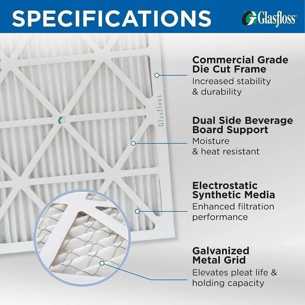 2 Pack of 20x24x4 MERV 13 Pleated 4" Inch Air Filters by Glasfloss. Actual Sizeize: 19-3/8 x 23-3/8 x 3-3/4