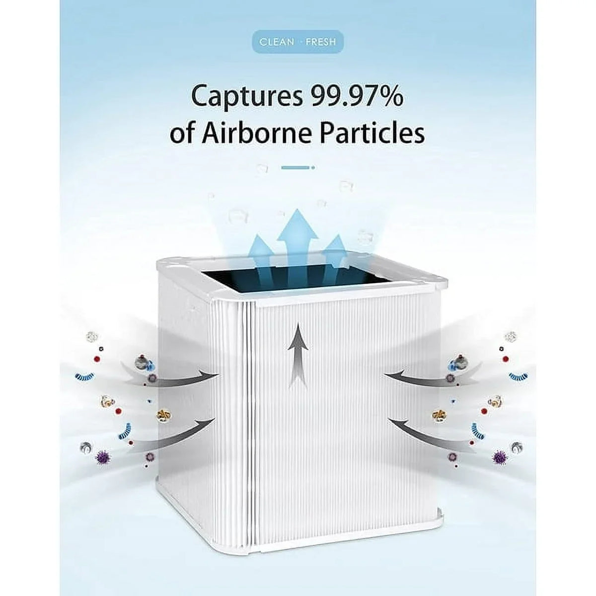 211+ HEPA Replacement Filter for Blue Pure 211+ Air Purifier (Non-Auto), Foldable Activated Carbon Filter