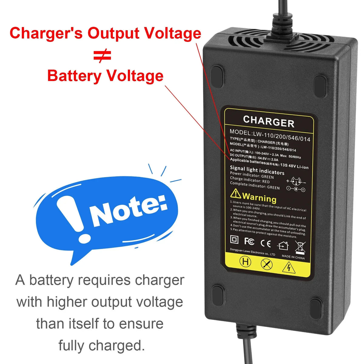 54.6V Charger Power Adapter for 48V Electric Bike E-bike Sizecooter Li-ion Battery