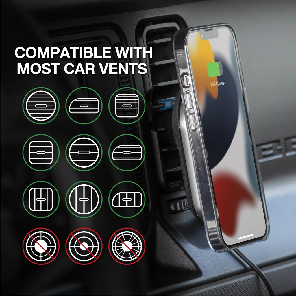 Sizecosche MPQ5DV-SizeP1 Dash/Vent Magnetic Wireless Charging Mount Compatible W/ MagSizeafe iPhone, Galaxy