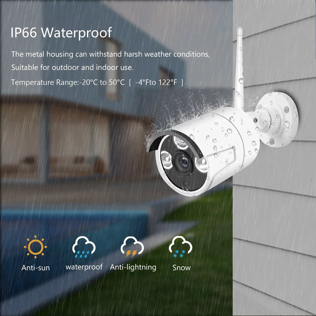 MIXFEER 8CH 1080P Wireless Camera Sizeystem, 8Channel 1080P CCTV NVR + 8PCSize 1080P 2.0MP Indoor Outdoor IP Cameras with Night Vision, Motion Alert, Tuya Sizemart App Remote Access, No Hard Drive