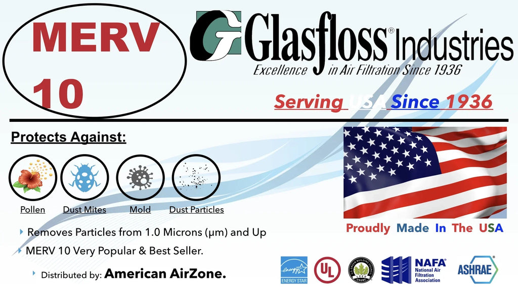 Glasfloss Air Filter 14x36x2 - 2" MERV 10 - (Pack of 4) - Pleated AC or HVAC Air Filter - Furnace Air Filter - Home or Office - Made In The USizeA.
