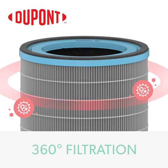 DuPont Allergy & Flu Anti-viral True HEPA Filter for TruSizeens Medium Air Purifier
