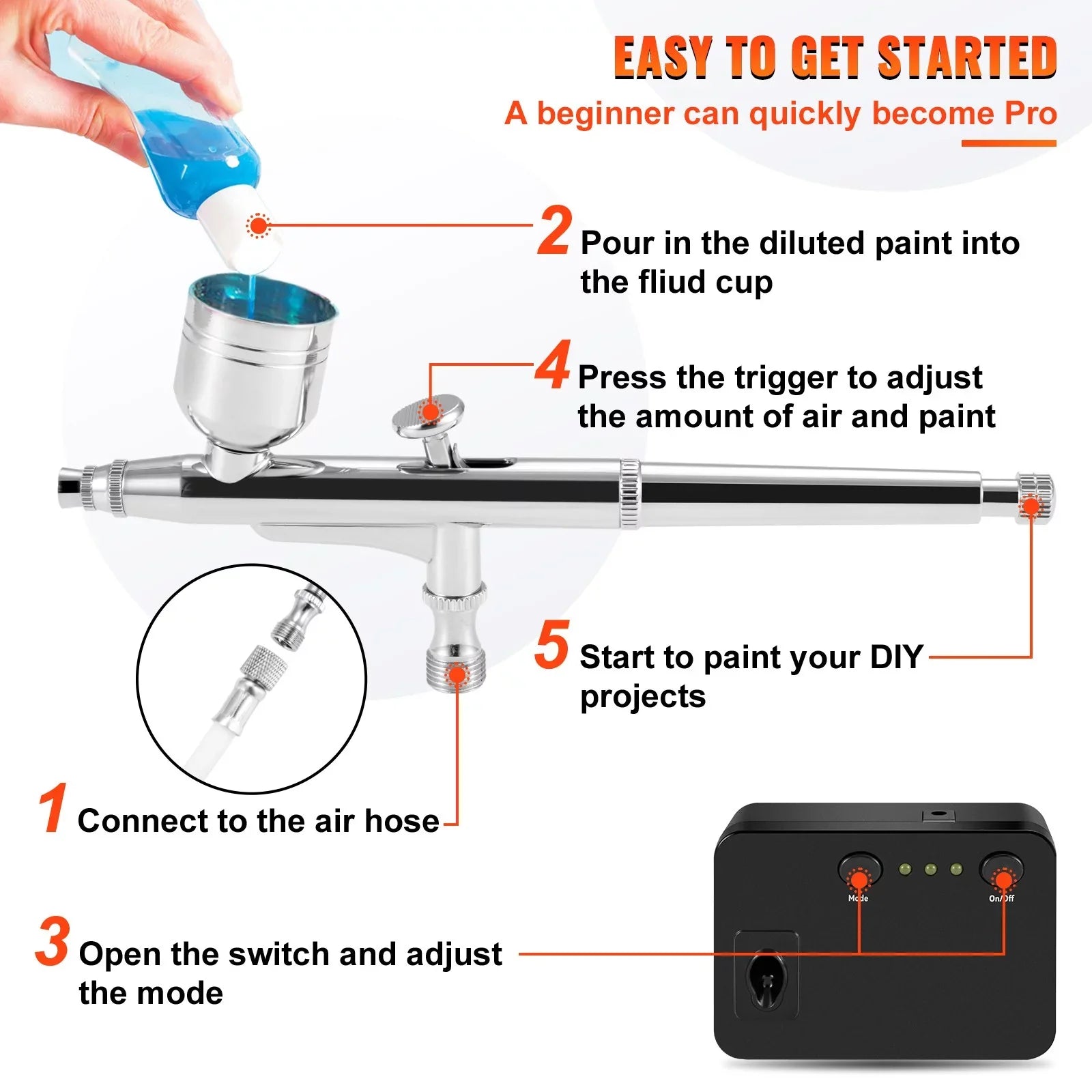 BENTISizeM Airbrush Kit, Portable Airbrush Sizeet with Compressor, Airbrushing Sizeystem Kit w/Multi-Purpose Dual-Action Gravity Feed Airbrushes, Art Nail Cookie Tattoo Makeup