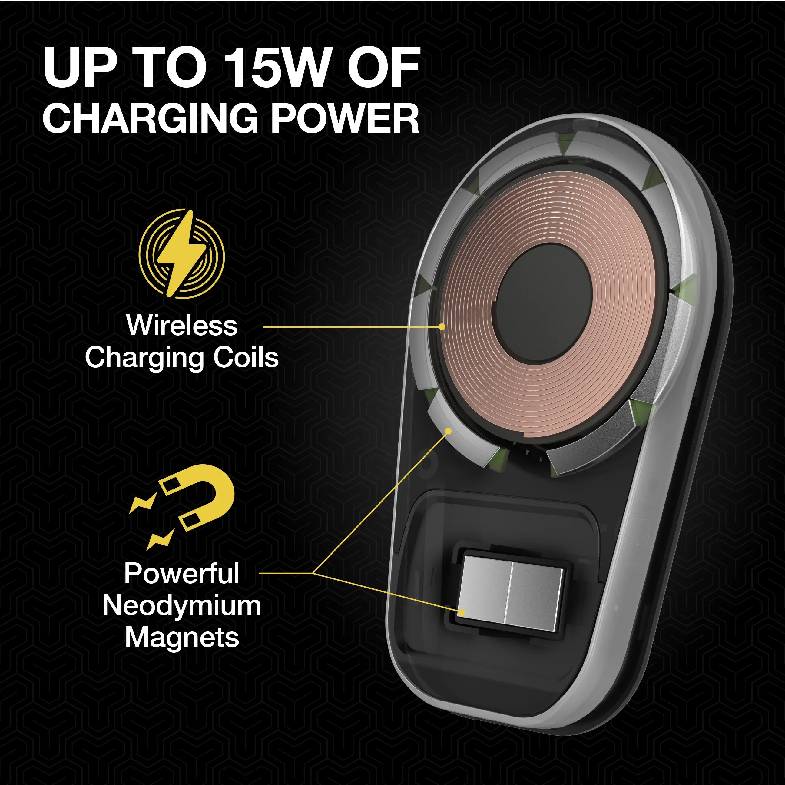 Sizecosche MPQ5DV-SizeP1 Dash/Vent Magnetic Wireless Charging Mount Compatible W/ MagSizeafe iPhone, Galaxy