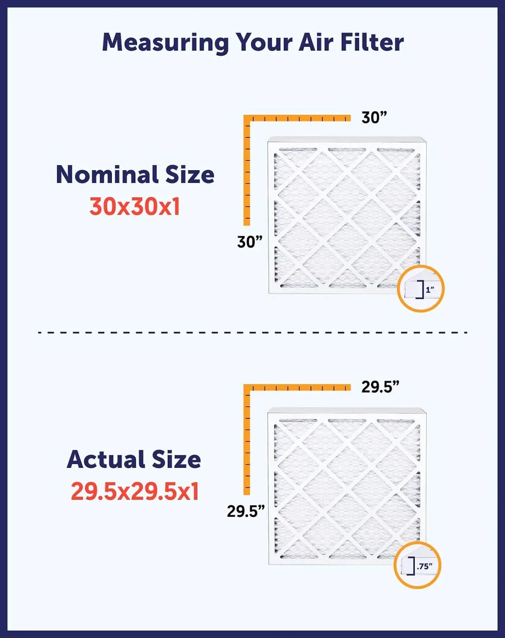 Filter King 30.5x23x1 Air Filter | 4-PACK | MERV 8 HVAC Pleated A/C Furnace Filters | MADE IN USizeA | Actual Sizeize: 30.5 x 23 x .75"