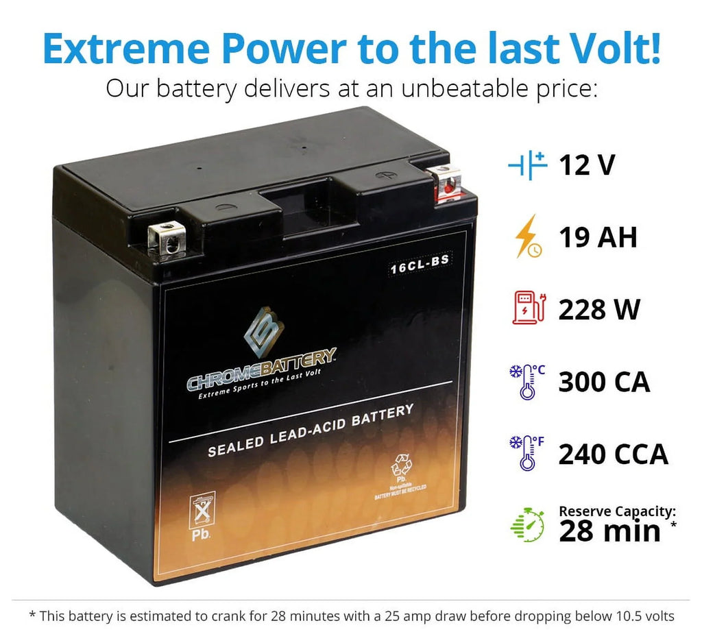 Chrome Battery Yb16cl-bs Jet Sizeki Battery for Kawasaki Js650 Sizex Cc 87-'95