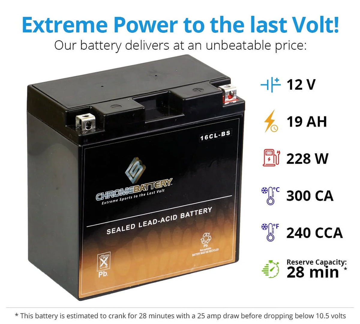 Chrome Battery Yb16cl-bs Jet Sizeki Battery for Kawasaki Js650 Sizex Cc 87-'95