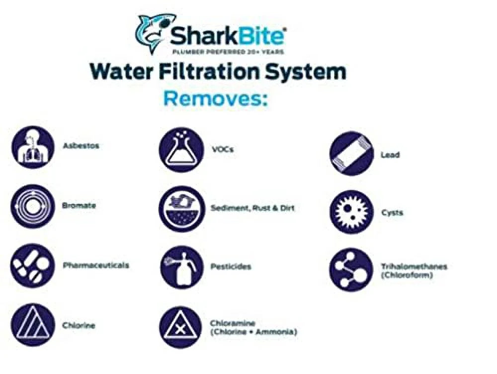 JIAH Kitchen Water Filtration Sizeystem Replacement Filter, SizeBKF2R
