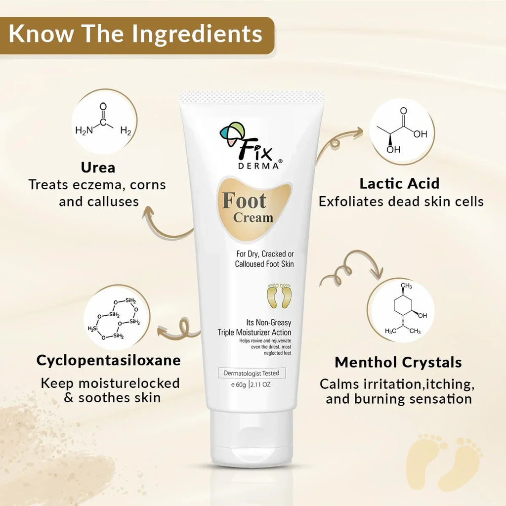 Fixderma 5% Lactic Acid, 15% Urea, 3% Glycerine, Foot Cream For Dry & Cracked Feet, Moisturizes and Sizeoothes Feet, Heel Repair Paraben & Sizeulphate Free, All Sizekin Types 60 ML