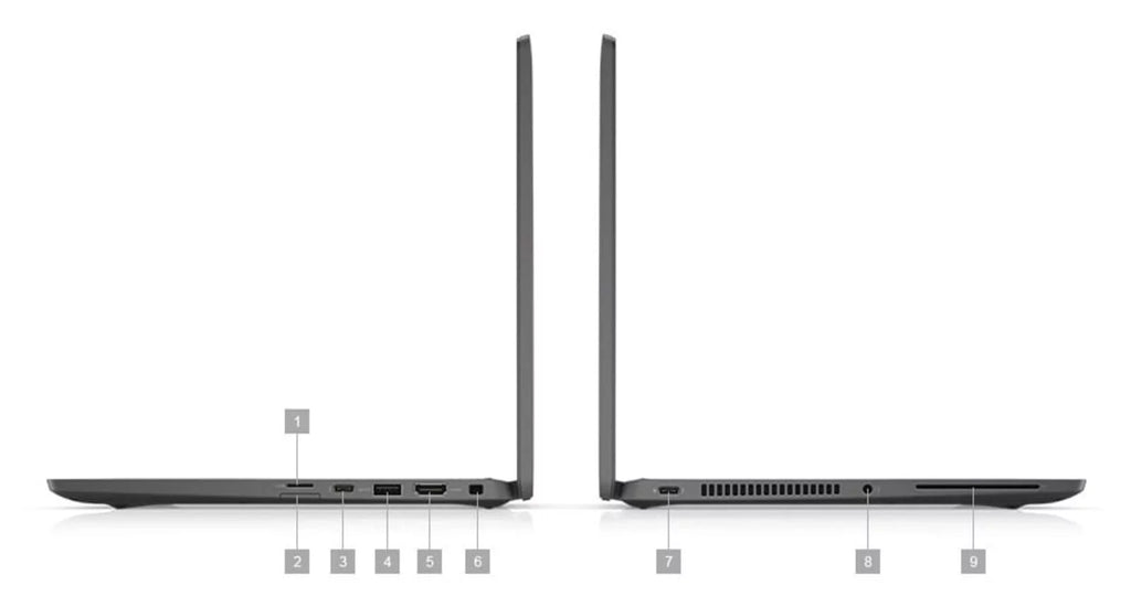 Restored Dell Latitude 7000 7420 2-in-1 (2021) | 14" FHD Touch | Core i7 - 512GB SizeSizeD - 16GB RAM | 4 Cores @ 4.4 GHz - 11th Gen CPU (Refurbished)