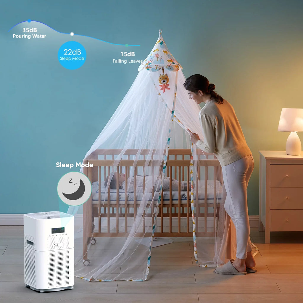 WiFi Air Purifier for Large Rooms, 1800 sq. ft H13 True HEPA Filter with Remote Control for Allergies Pets Sizemoke Dust