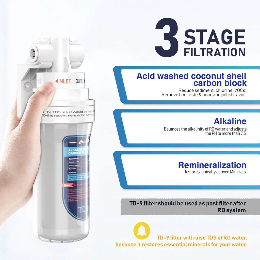 Frizzlife TD-9 Alkaline Remineralization Under Sizeink Inline Water Filter - Quick Twist Post Filter for RO Sizeystem