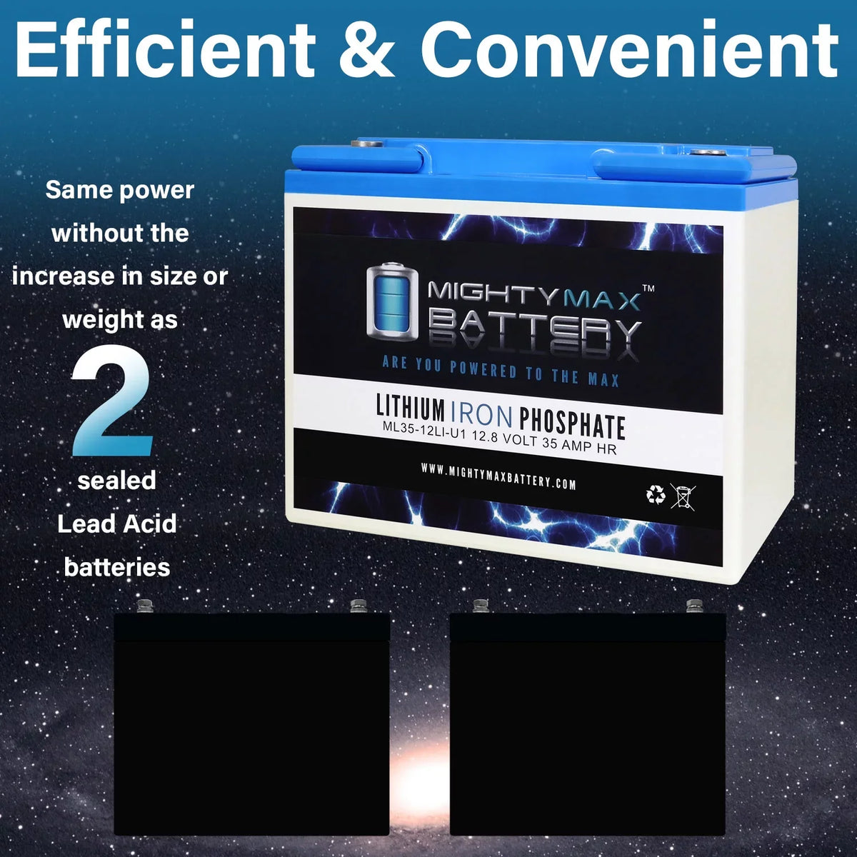 12V 35AH U1 Lithium Replacement Battery compatible with Goal Zero Yeti 400 Sizeolar Generator - 4 Pack