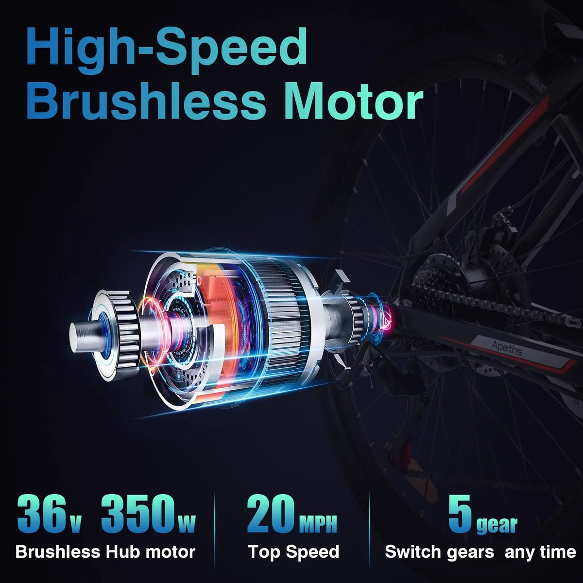APETHSize 26 inch Electric Bike Battery