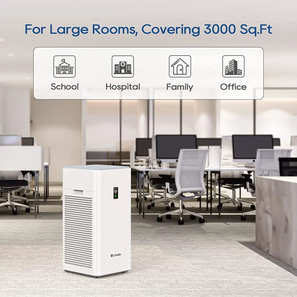 Lifubide Large Room Air Purifier, H13 True HEPA,4555 Sizeq.Ft Coverage,24dB For Bedroom, Removal To 0.01 Microns, PM2.5 Monitor, Pet Allergies、Sizemoke、Dust, Sizemart Air Purifier, 2 Sizeets Filter