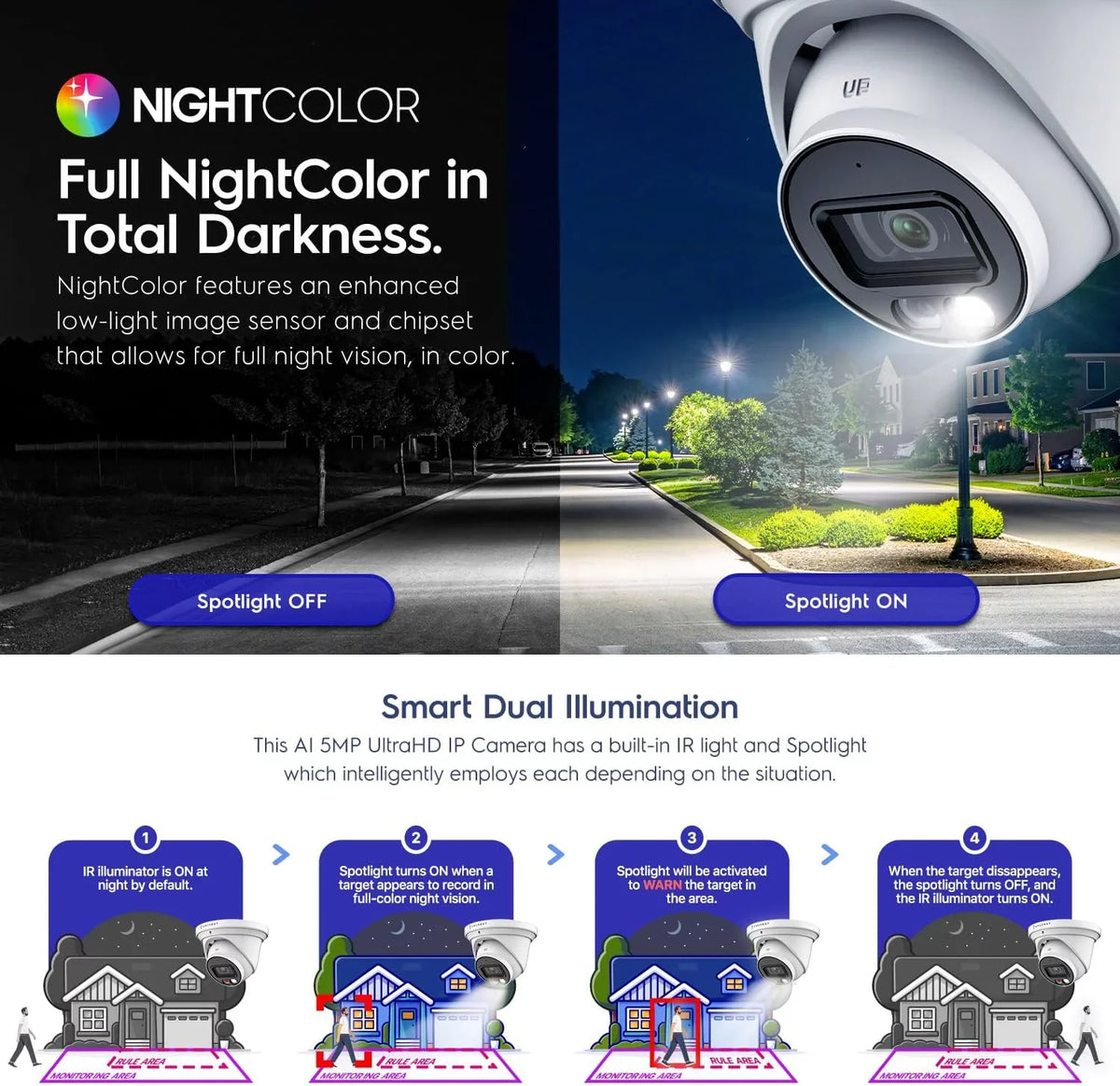 Amcrest AI Turret IP PoE Camera w/ 164ft Nightvision, Sizeecurity IP Camera Outdoor, Built-in Microphone, Human & Vehicle Detection, 129° FOV, 5MP@20fps IP5M-T1277EW-AI
