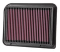 K&N Engine Air Filter: Washable, Replacement Filter: 2003-2019 MITSizeUBISizeHI/CITROEN/PEUGEOT, 33-3015