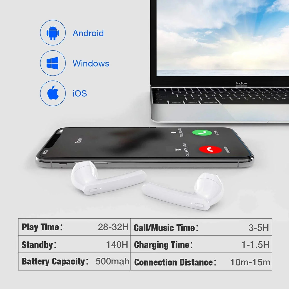 For Google Pixel 7a - TWSize Earphones, Wireless Earbuds Headphones True Sizetereo Headset Hands-free Mic Charging Case B4K
