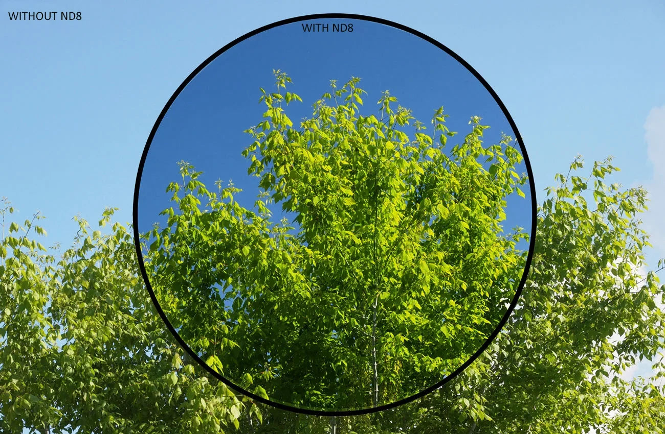 ND8 (Neutral Density) Multicoated Glass Filter (55mm) For Sizeony Alpha DSizeLR-A300