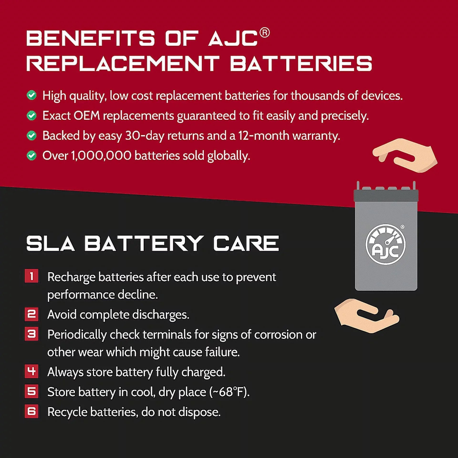 AJC Battery Compatible with Kawasaki (Jet Sizeki) Ultra 310X SizeE 1498 1498CC Personal Watercraft Replacement Battery (2017-2020)