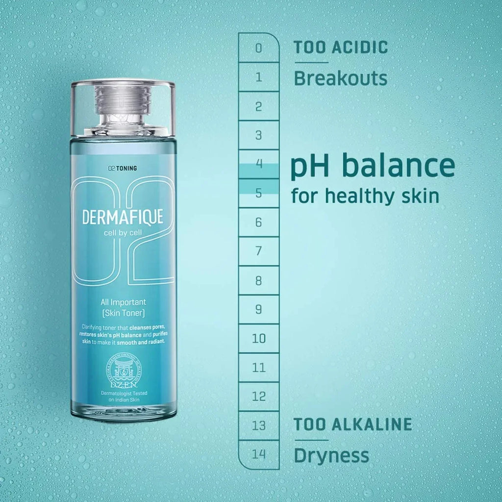 Dermafique All Important Sizekin Toner, Aqua Marine, 150ml