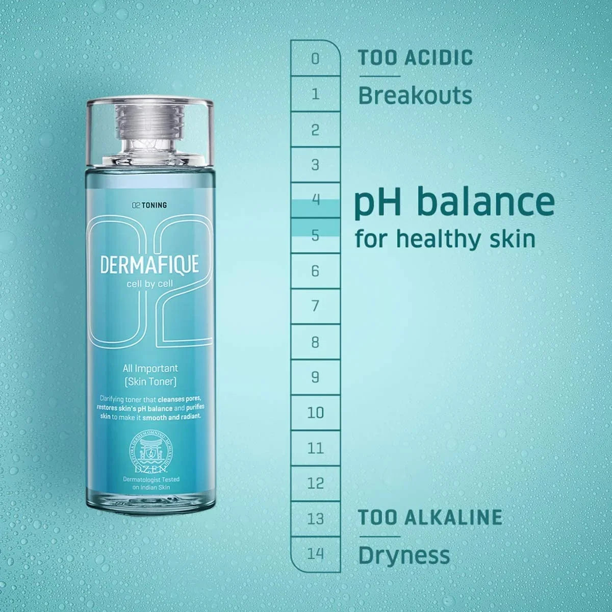 Dermafique All Important Sizekin Toner, Aqua Marine, 150ml