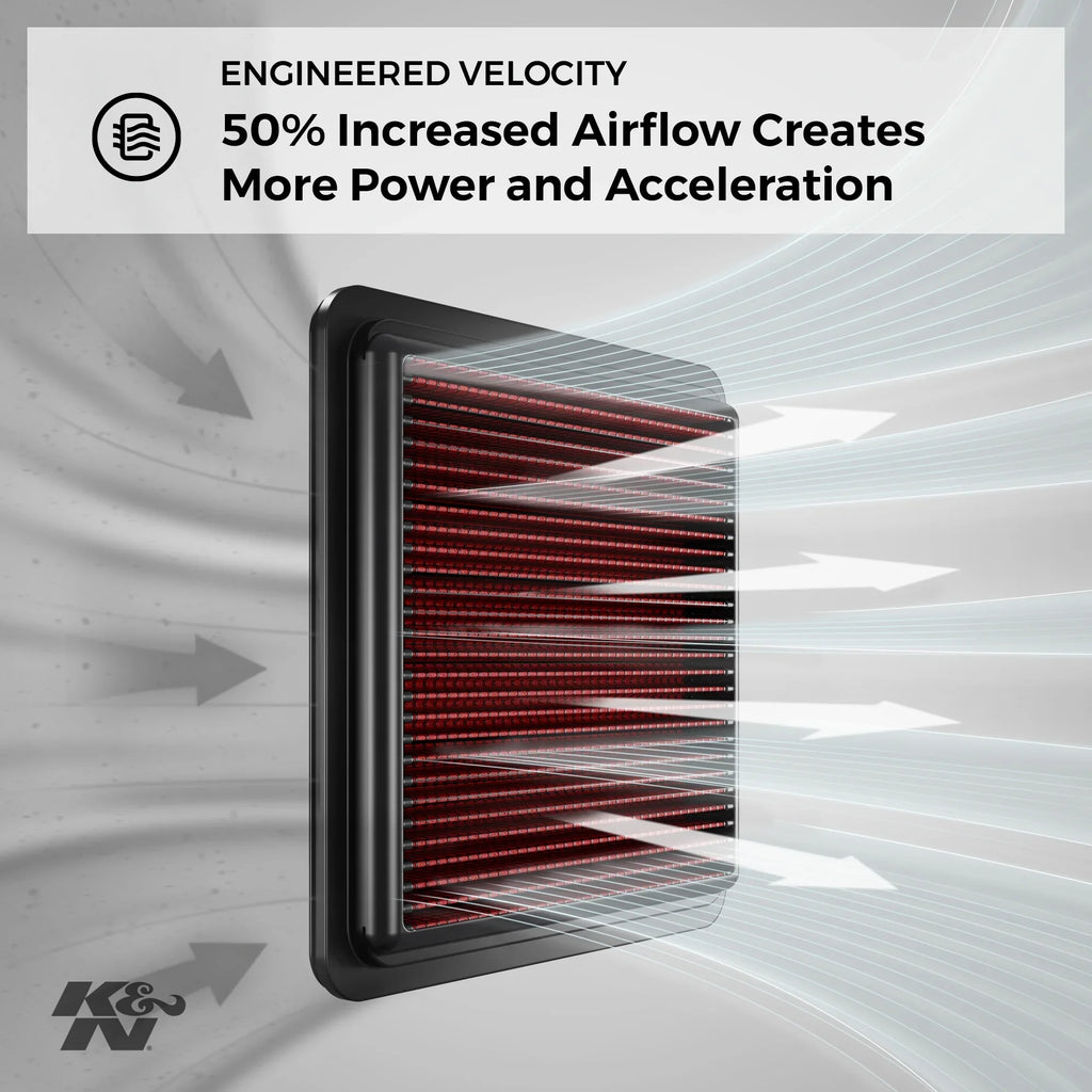 K&N Engine Air Filter: High Performance, Premium, Washable, Replacement Filter: 1999-2008 Buick/Pontiac/Chevy (Regal I, LeSizeabre, Century, Impala, Monte Carlo, Grand Prix), 33-2141-1