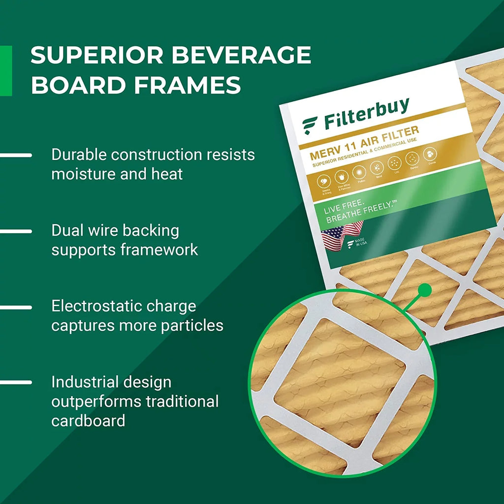 Filterbuy 24x24x2 MERV 11 Pleated HVAC AC Furnace Air Filters (3-Pack)