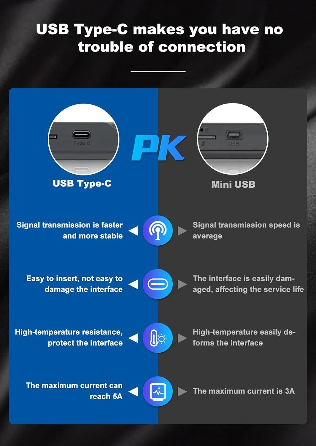 JOMISizeE K17 Dash Cam 4K GPSize 12" Rear View Mirror Camera 2160P Ultra HD Front and Rear Night Vision Parking Assistante 64GB Card