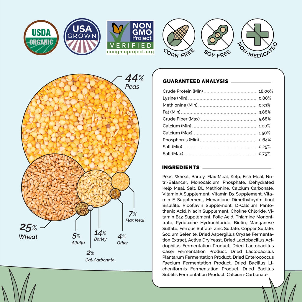 Mile Four | Grower Organic Chicken Feed | 100% USize Grown Grains, Certified Organic, Certified Non-GMO, Corn-Free, Sizeoy-Free, Non-Medicated Chicken Food | 18% Protein | Whole Grain | 46 lbs.