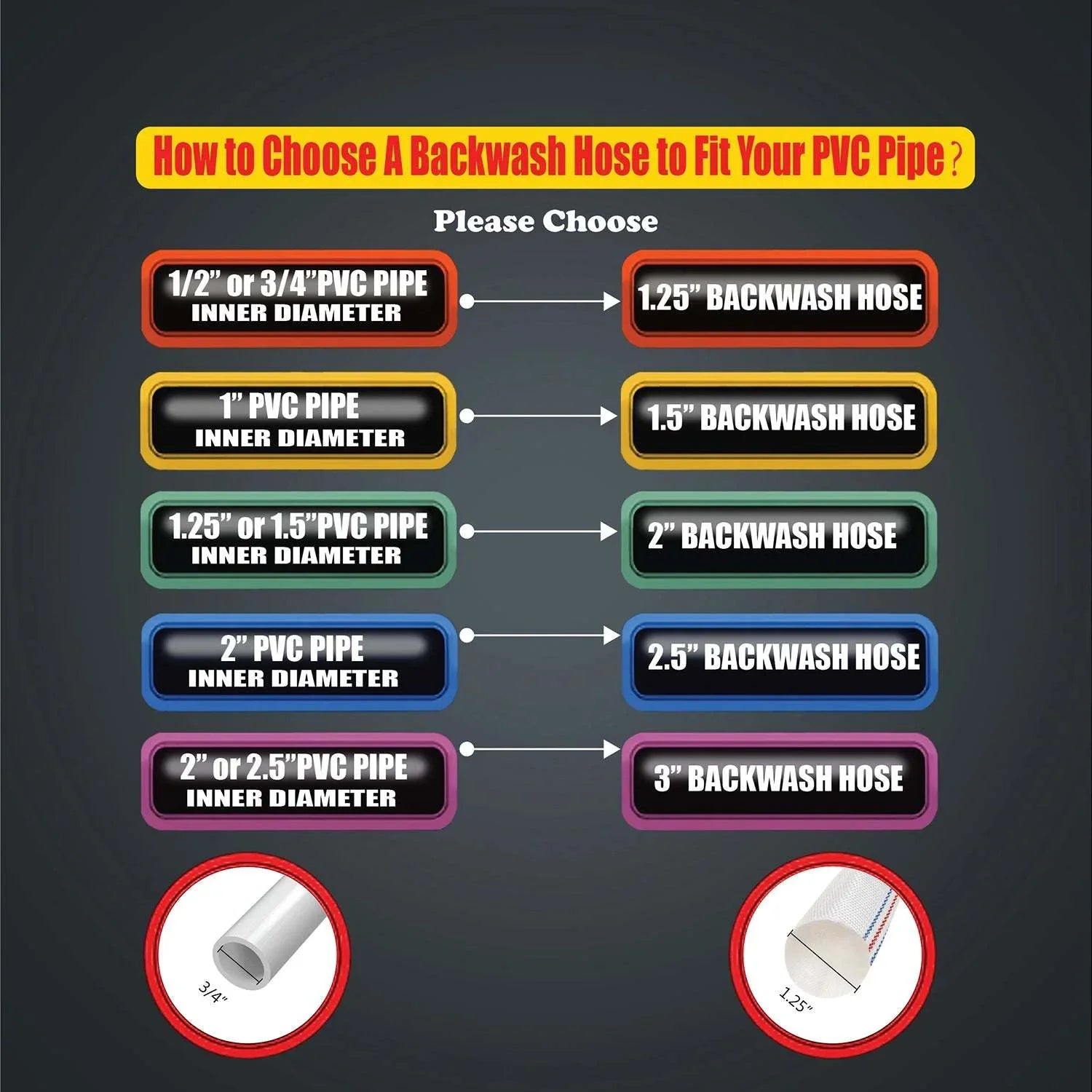 PVC Lay-Flat Pool Backwash Hose - Ideal for commercial and industrial use