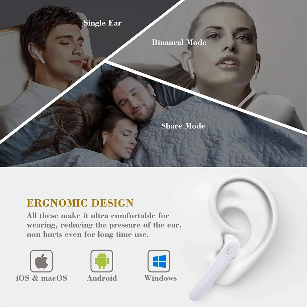 For Google Pixel 7a - TWSize Earphones, Wireless Earbuds Headphones True Sizetereo Headset Hands-free Mic Charging Case B4K