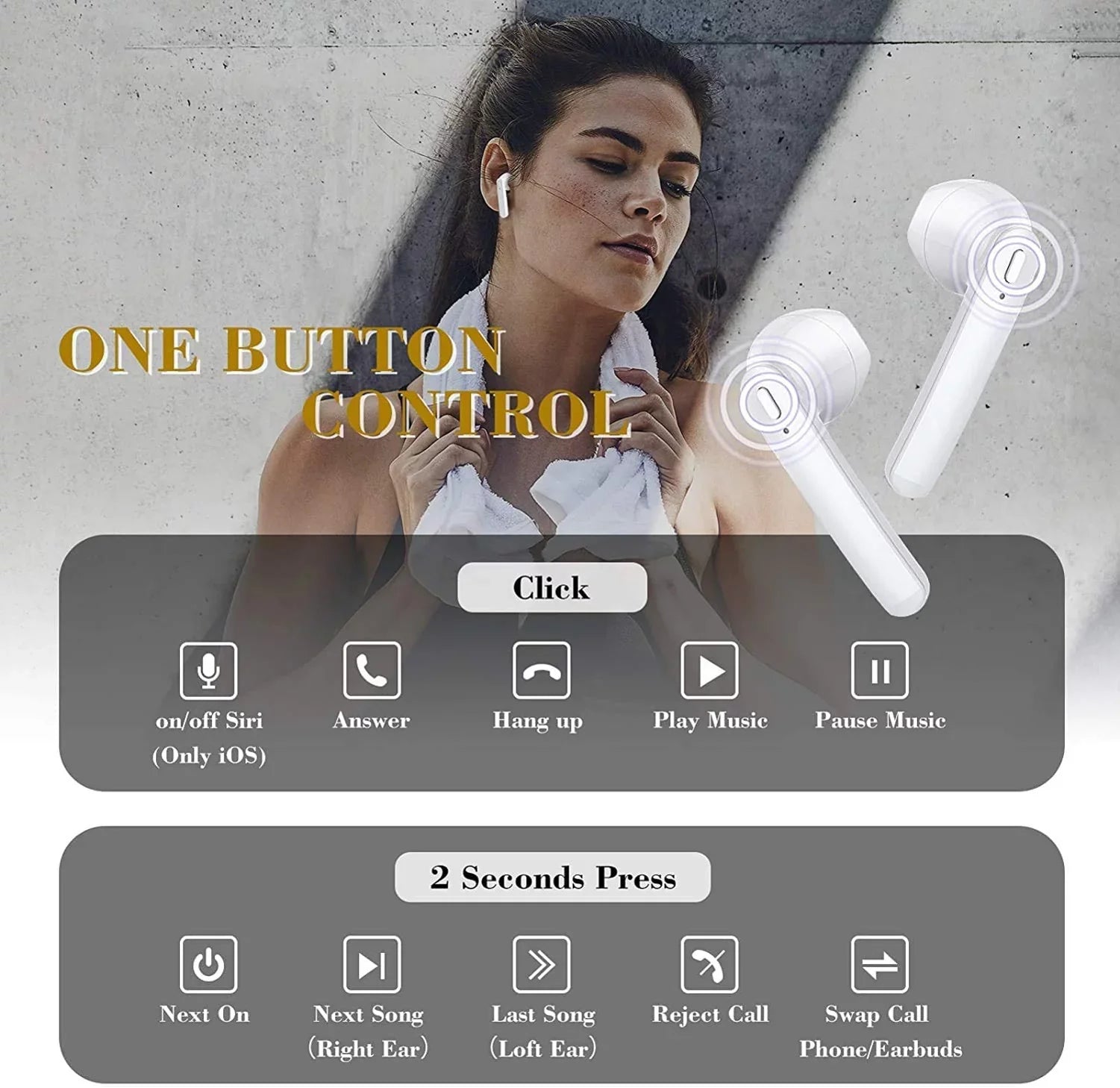 For Google Pixel 7a - TWSize Earphones, Wireless Earbuds Headphones True Sizetereo Headset Hands-free Mic Charging Case B4K