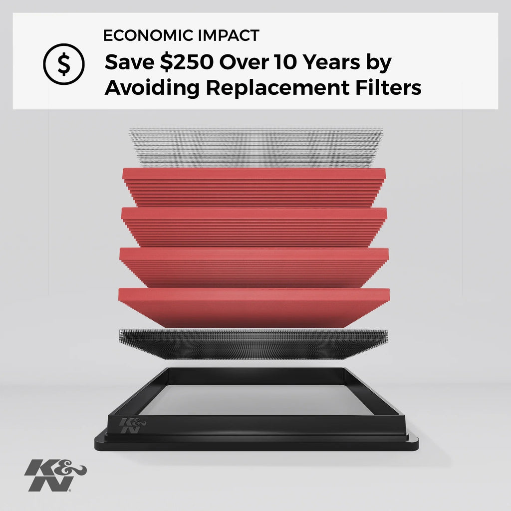 K&N Engine Air Filter: High Performance, Premium, Washable, Replacement Filter: 1999-2008 Buick/Pontiac/Chevy (Regal I, LeSizeabre, Century, Impala, Monte Carlo, Grand Prix), 33-2141-1