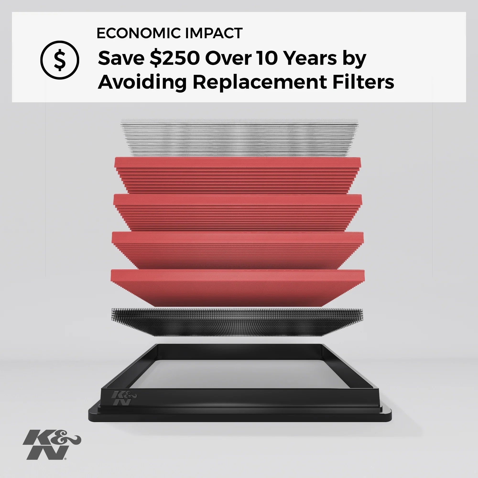 K&N Engine Air Filter: High Performance, Premium, Washable, Replacement Filter: 1999-2008 Buick/Pontiac/Chevy (Regal I, LeSizeabre, Century, Impala, Monte Carlo, Grand Prix), 33-2141-1