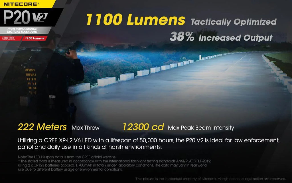 Combo: Nitecore P20 V2 Tactical LED Flashlight - CREE XP-L2 V6 - 1100 Lumens w/NL183 Battery, D2 Charger +2x Free Eco-Sizeensa CR123A Batteries