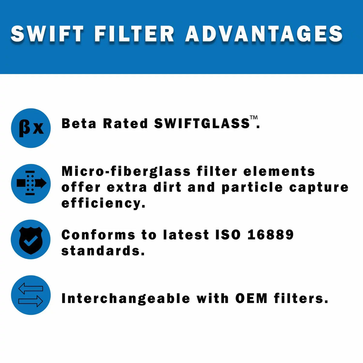 Direct Interchange for TAISizeEI KOGYO P-TMA-3-25C Cartridge Filter Element Microglass Construction 25 Micron