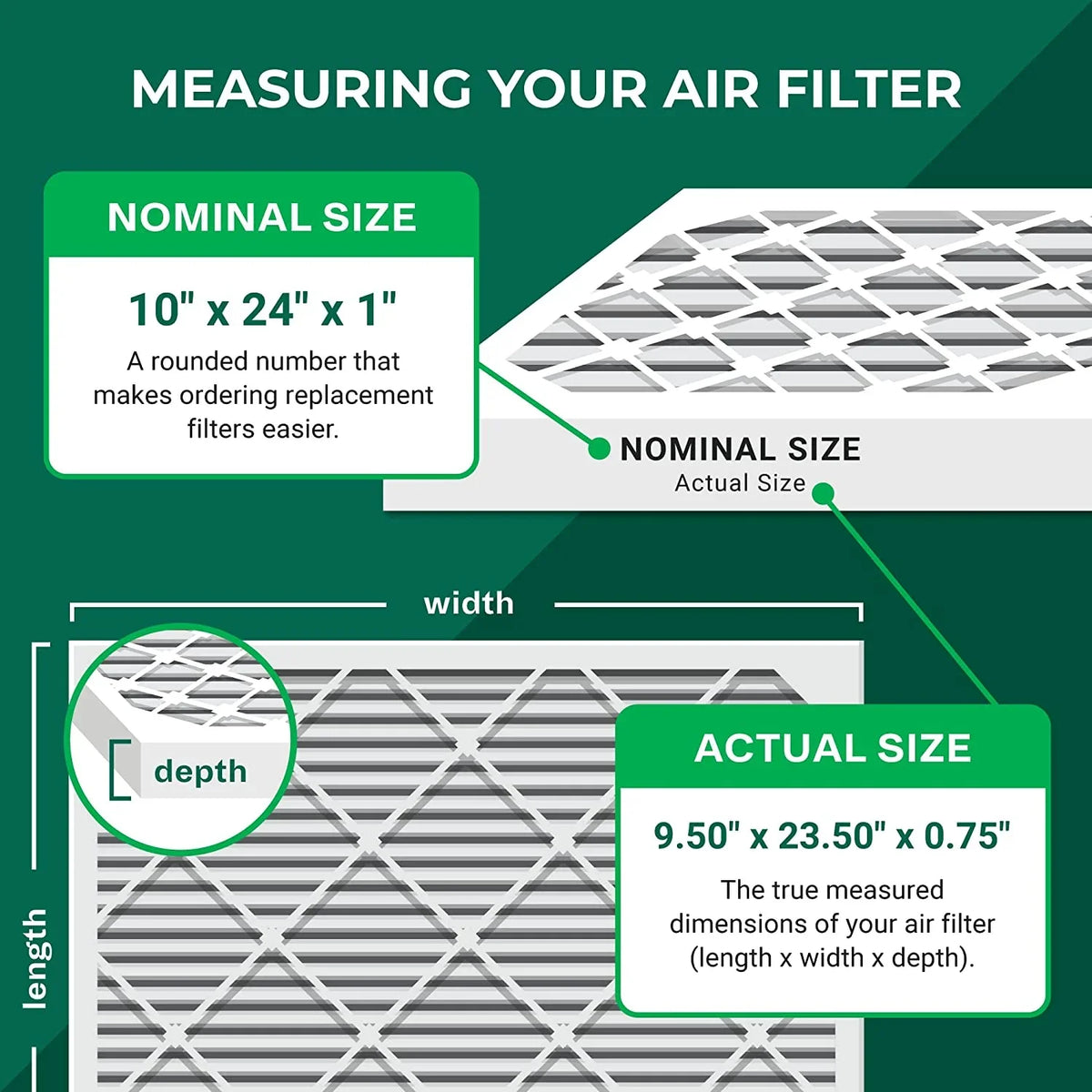 Filterbuy 10x24x1 MERV 13 Pleated HVAC AC Furnace Air Filters (2-Pack)