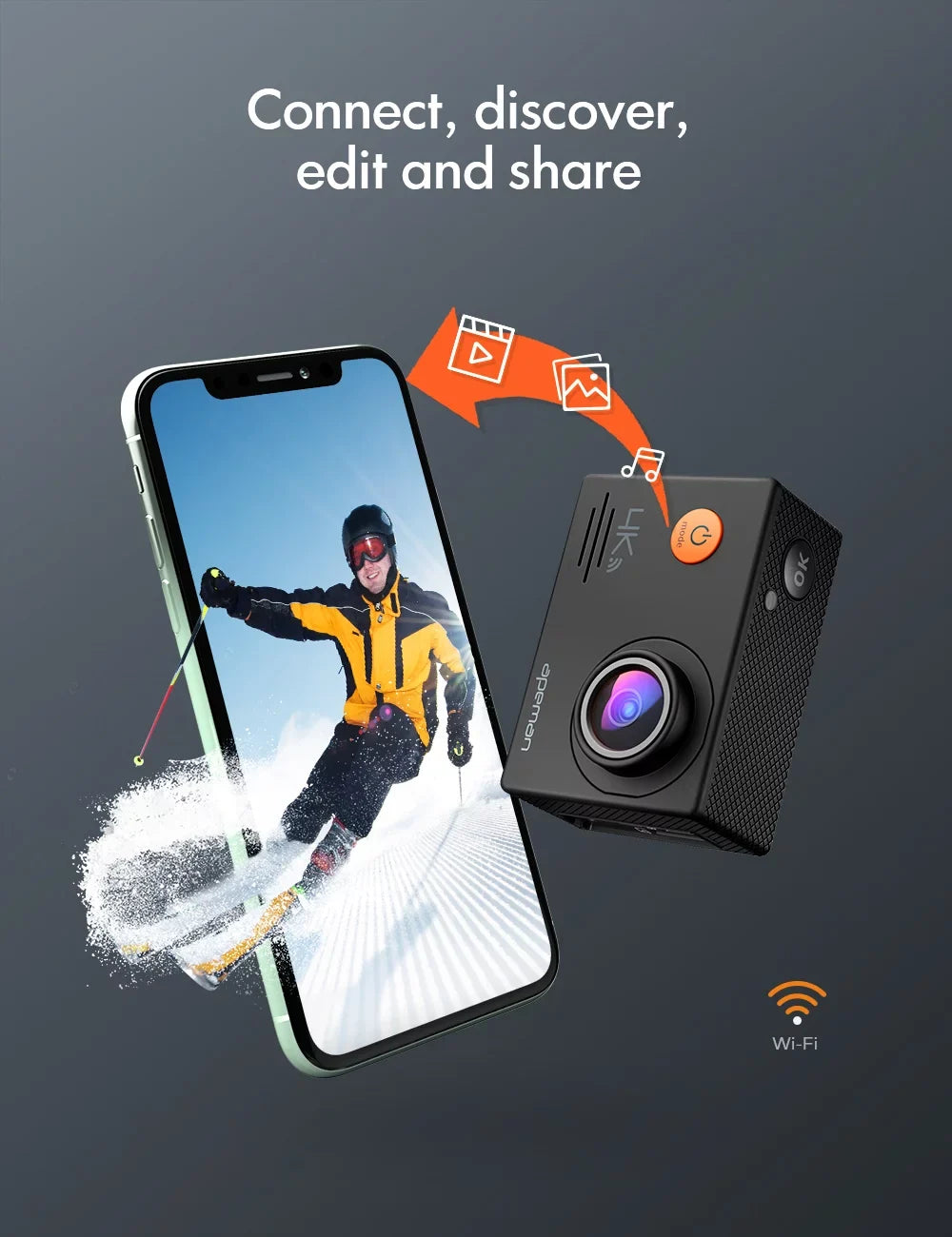 APEMAN A79 Action Camera 4K 20MP WiFi External Microphone 2.4G Remote Control