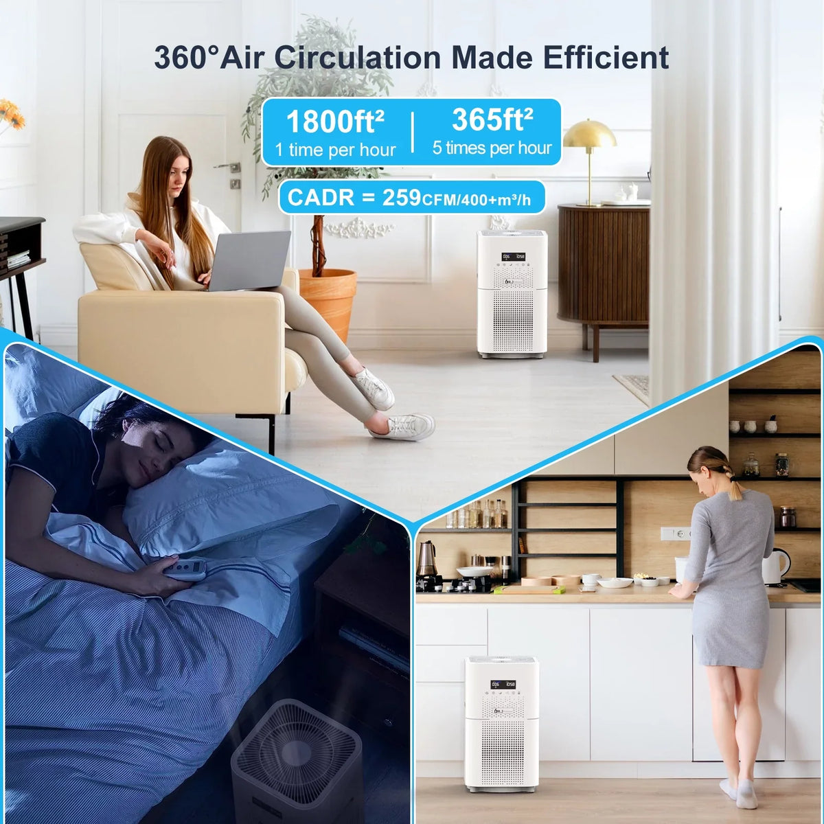 WiFi Air Purifier for Large Rooms, 1800 sq. ft H13 True HEPA Filter with Remote Control for Allergies Pets Sizemoke Dust