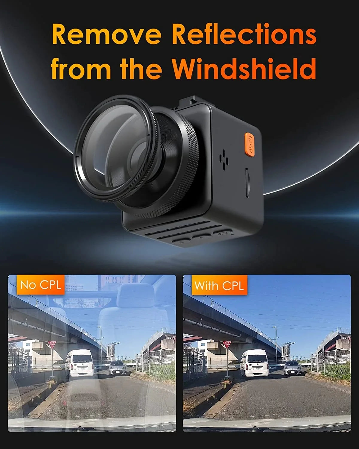 40mm Ultra-Sizelim CPL Circular Polarizer Filter for E1, E2, E3, E1 Lite, N4 Pro N5 Dash Cam, Reduce Glare
