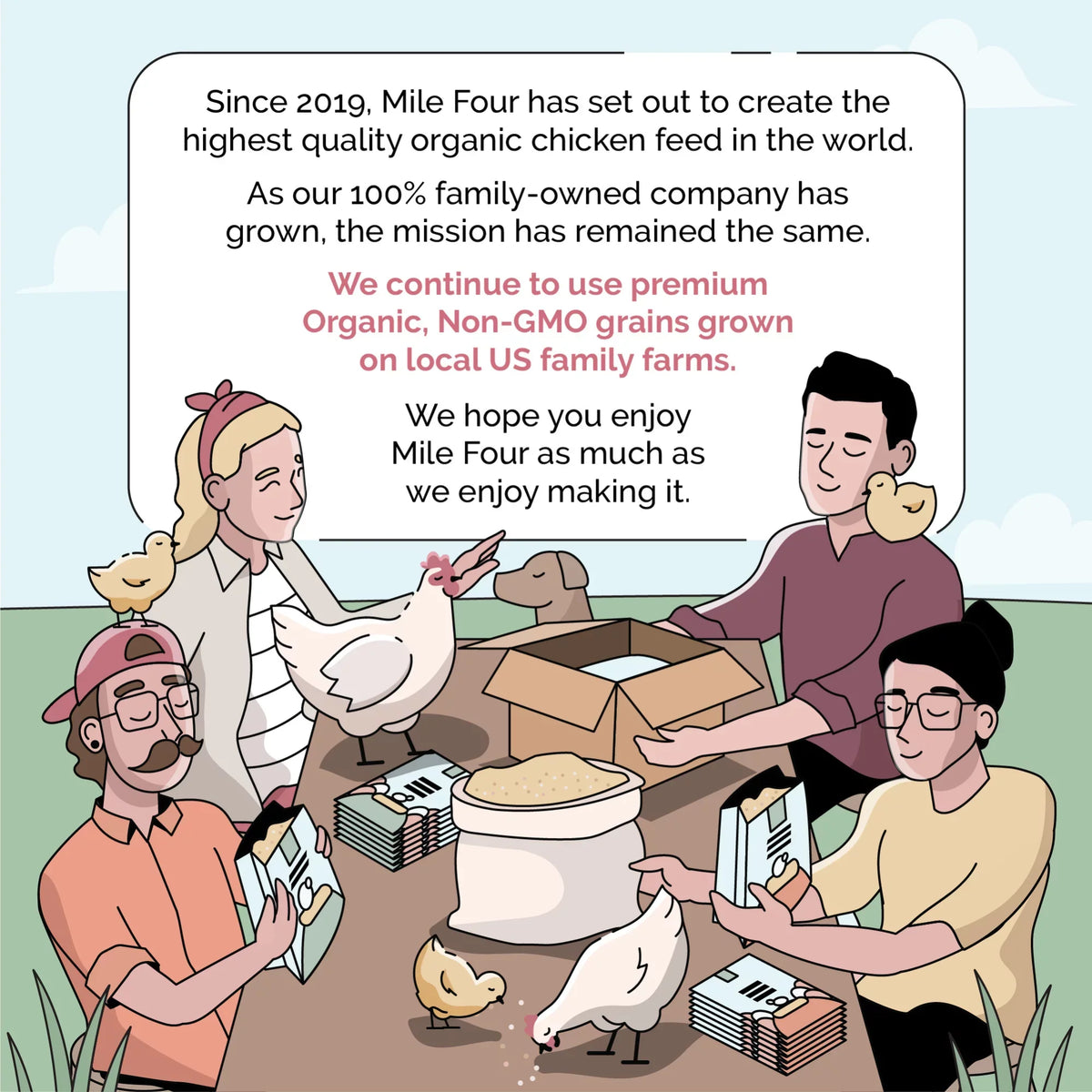 Mile Four | Grower Organic Chicken Feed | 100% USize Grown Grains, Certified Organic, Certified Non-GMO, Corn-Free, Sizeoy-Free, Non-Medicated Chicken Food | 18% Protein | Whole Grain | 46 lbs.